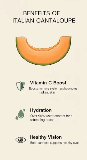 More-Than-Just-Sweetness